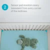 Angelcare Baby Monitor AC25-1
