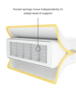 Barton Cotbed With Essential Airflow Pocket Spring Cotbed Mattress Bundle - Oak