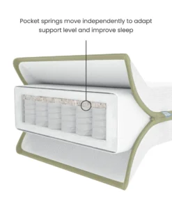 Barton Cotbed With Premium Pocket Spring Cotbed Mattress Bundle - Oak