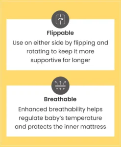 Essential Airflow Fibre Small Cotbed and Cot Mattress