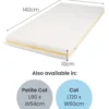 Essential Airflow Pocket Spring Cotbed Mattress
