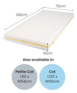 Essential Airflow Pocket Spring Cotbed Mattress