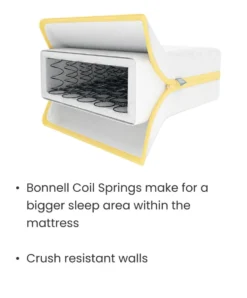 Essential Airflow Spring Cotbed Mattress