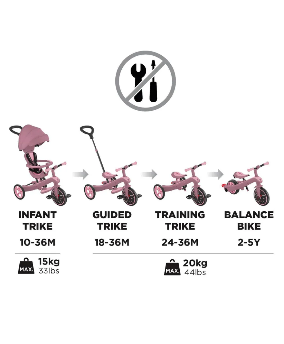 Globber Explorer Trike Eco 4 in 1 – Berry