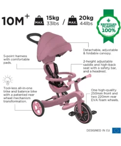 Globber Explorer Trike Eco 4 in 1 – Berry