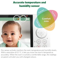 LeapFrog LF915HD 5 Inch Video Baby Monitor & Floorstand - White