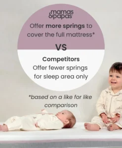 Luxury Hybrid Twin Cotbed Mattress