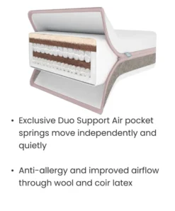 Luxury Hybrid Twin Cotbed Mattress