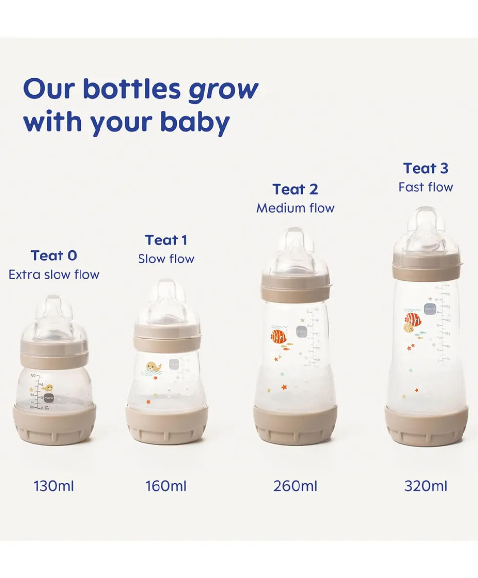 Mam Easy Start 160ml Bottle Set (4 pack)