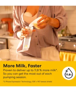 Medela Motion InBra™ Double Electric Wearable Breast Pump