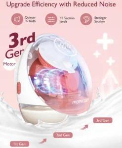 Momcozy M9 Double Breast Pump - White/Pink