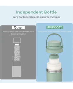 Momcozy Portable Breast Milk Cooler - Green