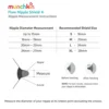 Munchkin Flow 20mm Nipple Shield+