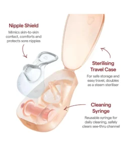 Munchkin Flow 20mm Nipple Shield+