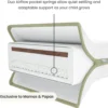 Premium Dual Core+ Cotbed Mattress & Anti-Allergy Quilted Mattress Protector Bundle