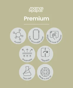 Premium Dual Core+ Cotbed Mattress & Anti-Allergy Quilted Mattress Protector Bundle