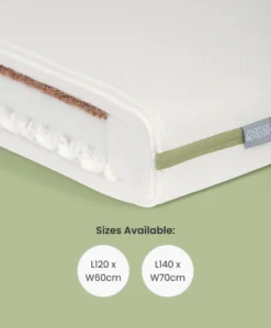 Premium Dual Core+ Cotbed Mattress & Anti-Allergy Quilted Mattress Protector Bundle