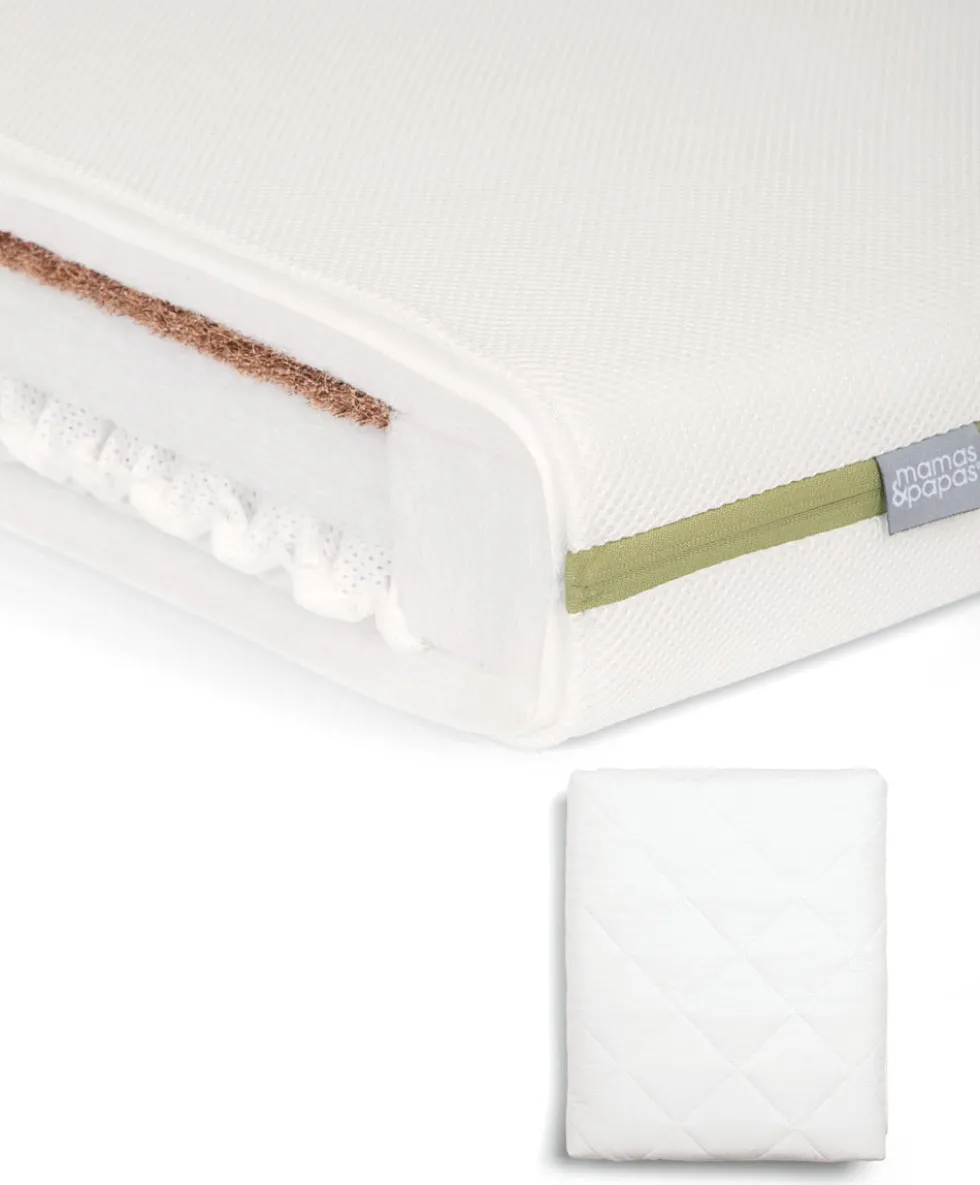 Premium Dual Core+ Cotbed Mattress & Anti-Allergy Quilted Mattress Protector Bundle