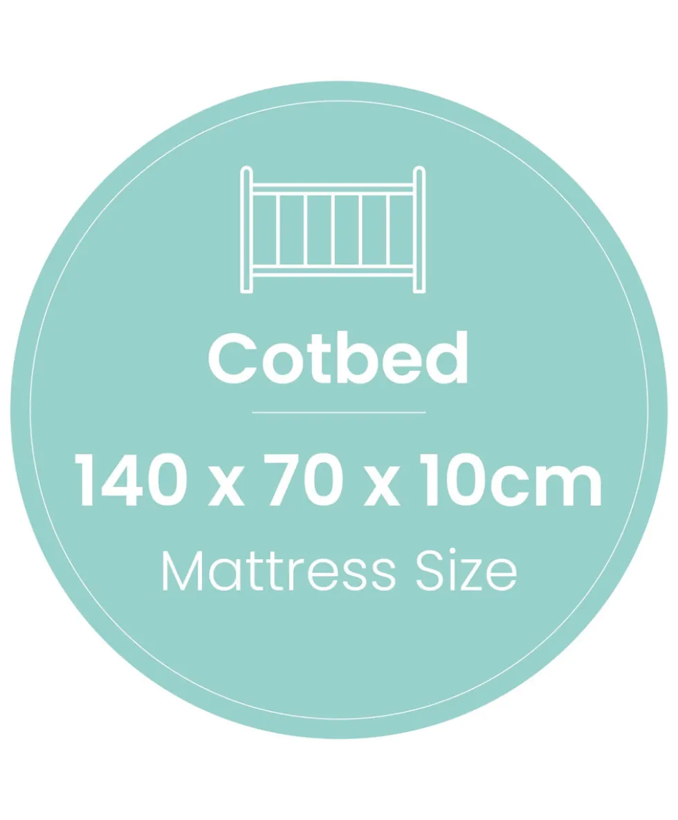 Premium Dual Core+ Cotbed Mattress & Anti-Allergy Quilted Mattress Protector Bundle