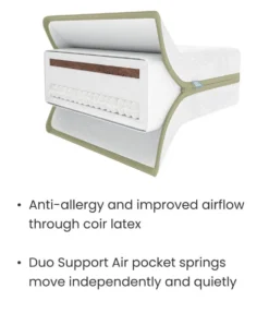 Premium Dual Core + Cotbed Mattress