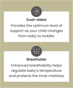 Premium Micro Motion Cotbed Mattress