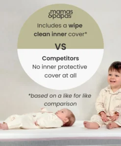 Premium Micro Motion Cotbed Mattress
