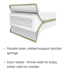 Premium Micro Motion Small Cotbed and Cot Mattress