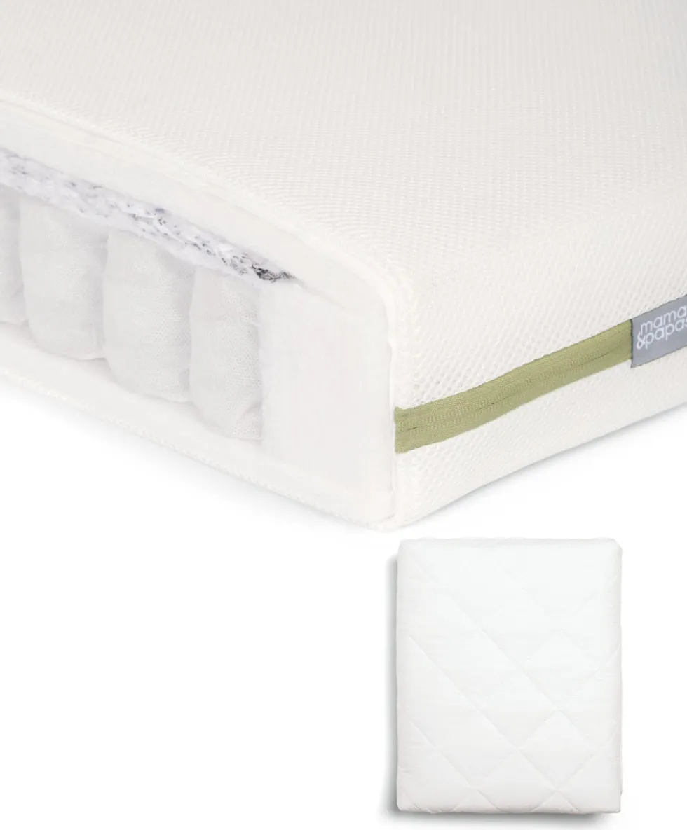 Premium Pocket Spring Cotbed Mattress & Anti-Allergy Quilted Mattress Protector Bundle