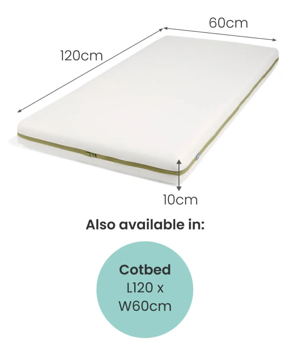 Premium Pocket Spring Small Cotbed and Cot Mattress