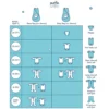 Purflo Cuddle to Sleep Bag 3-12 Months (0.5 Tog) - Minimal Grey