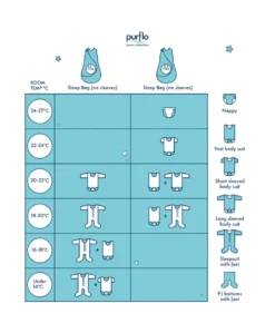 Purflo Cuddle to Sleep Bag 3-12 Months (0.5 Tog) - Minimal Grey