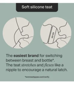 Tommee Tippee Advanced Anti-Colic Baby Bottle with Extra-Slow Flow Teat (Pack of 3) - 150ml