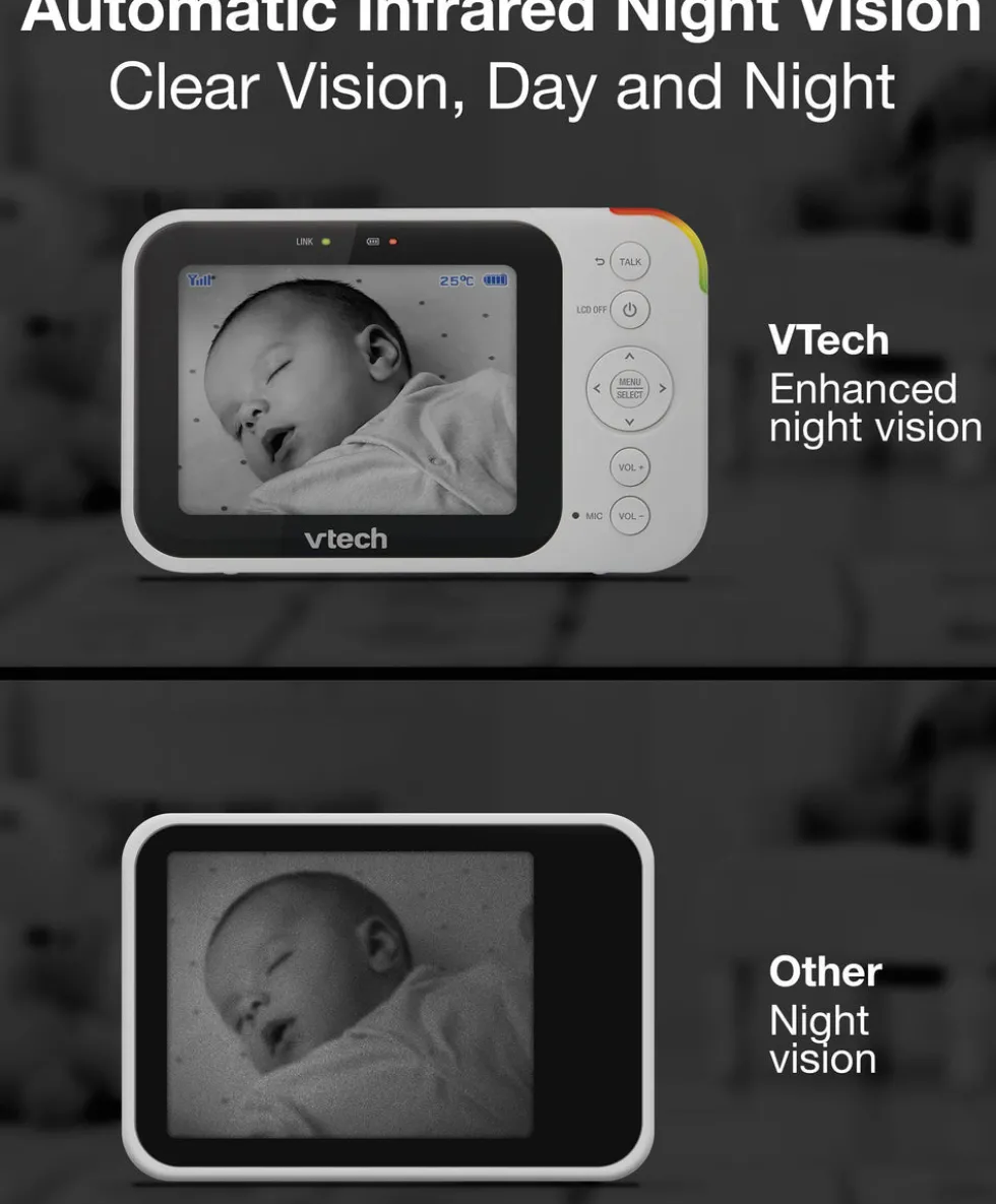 VTech RM4761 5inch Smart Wi-Fi 1080p Pan & Tilt Monitor - White